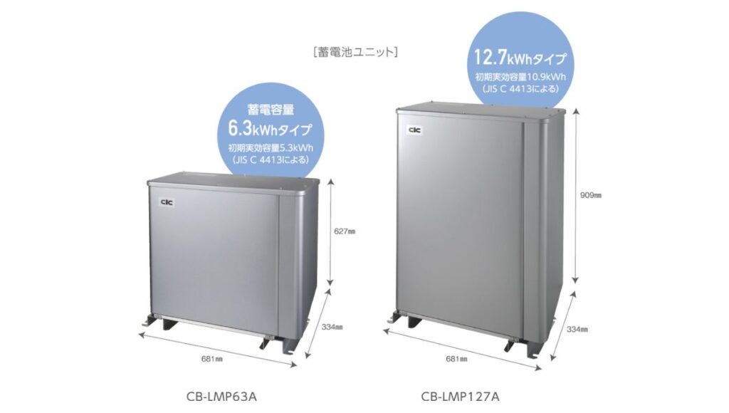 長州産業蓄電池ユニット CB