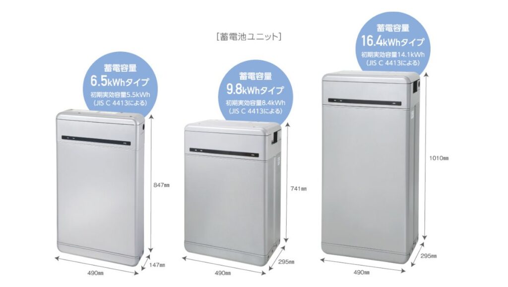長州産業蓄電池ユニット