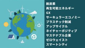 2025環境トピック